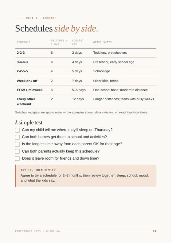 Guide 4, page 14